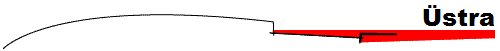 �stra